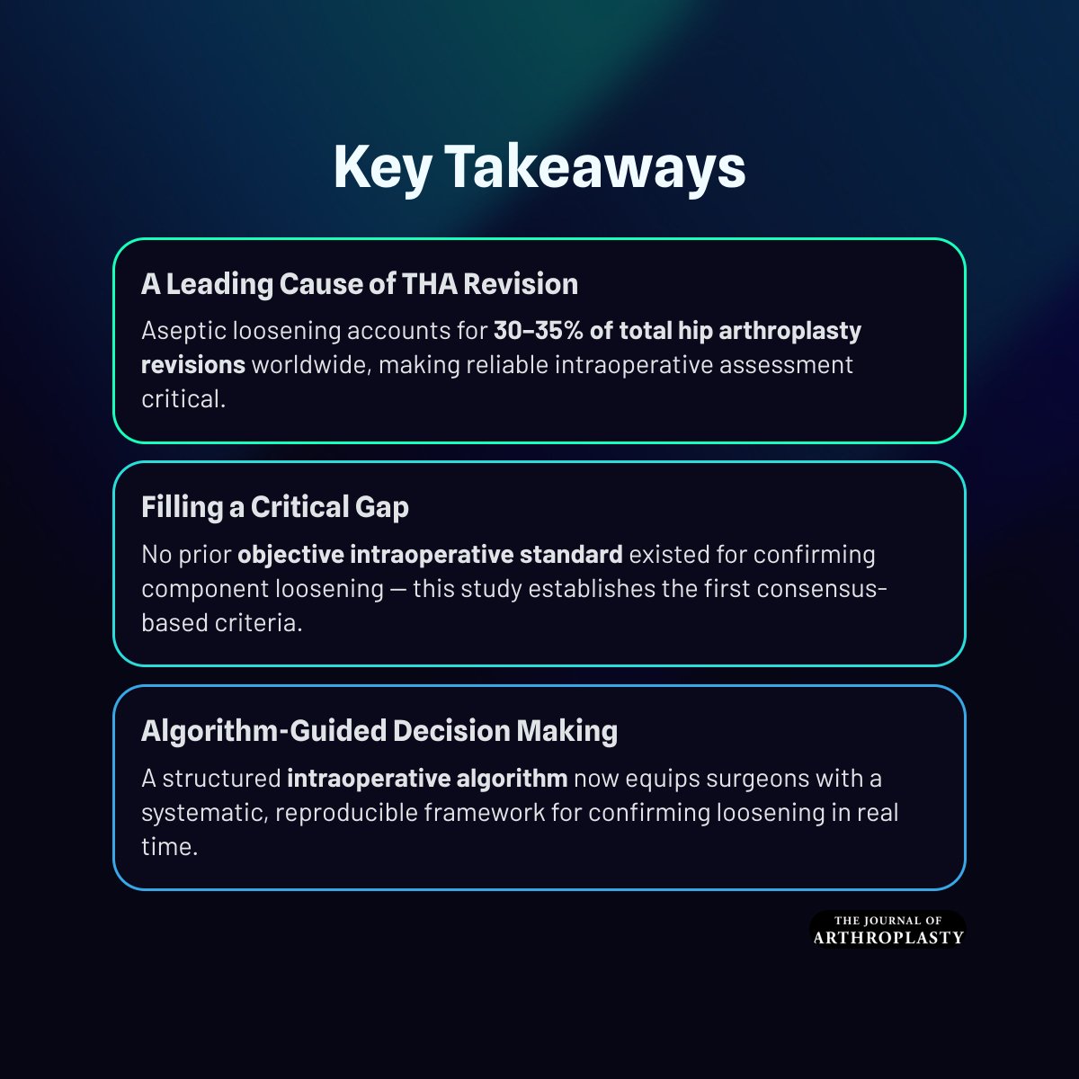 JArthroplasty's tweet photo. Visible component motion under compression, distraction, IR, or ER of the leg emerged as the key indicator. These findings contribute to more standardized intraop assessment and provide a reference in the absence of intraop  techniques.

https://t.co/woXFx5QZIN https://t.co/tl4Qb1CGOm
