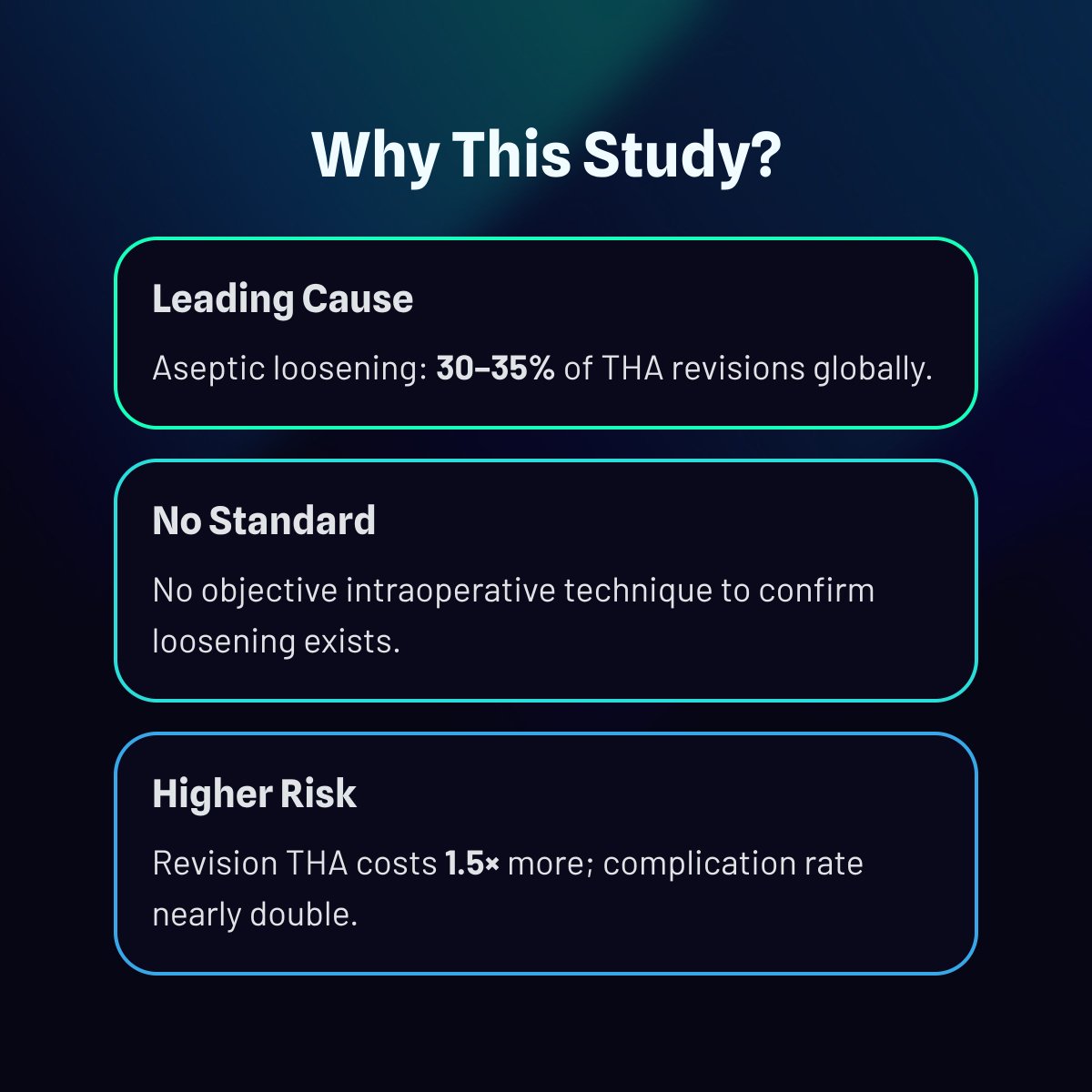 JArthroplasty's tweet photo. Visible component motion under compression, distraction, IR, or ER of the leg emerged as the key indicator. These findings contribute to more standardized intraop assessment and provide a reference in the absence of intraop  techniques.

https://t.co/woXFx5QZIN https://t.co/tl4Qb1CGOm