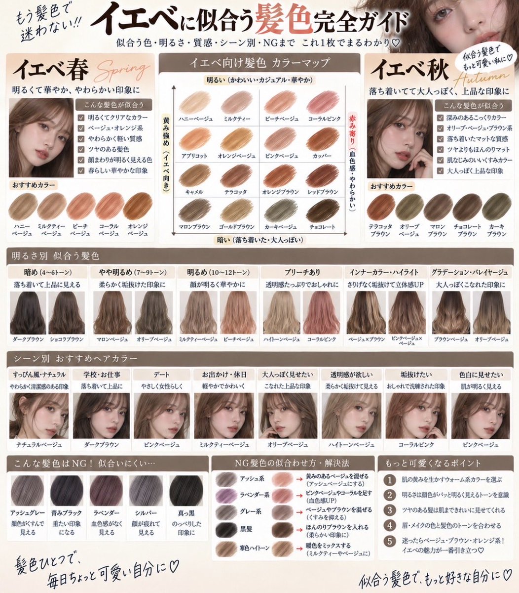 yellow_make33's tweet photo. イエベｻﾝの似合う髪色一覧⤵︎⤵︎ https://t.co/scS7UJcBga