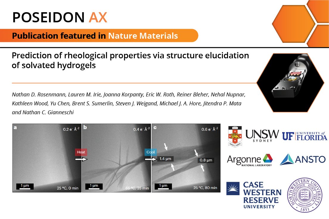 Protochips's tweet photo. 🔬 New publication using #PoseidonAX! In situ #LPTEM reveals the hierarchical network structure of solvated cellulose hydrogels, linking nanoscale fibrils to bulk properties.

https://t.co/gNZPr9kbs0

https://t.co/6axFpnauLS

#FindyourBreakthrough #Protochips https://t.co/XBDyprmnQW