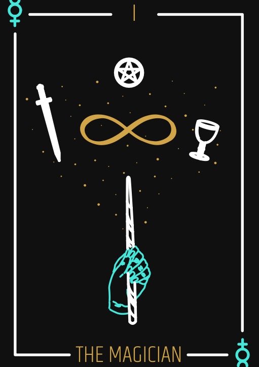 hauntedpastries's tweet photo. @REDH0QD “The Magician, 

You have the resources you need to build the foundation you need to succeed in life. You paid your dues and your debts and life is trying to pay you back tenfold.” 

She held that card to him. https://t.co/x5l3gIBWzp