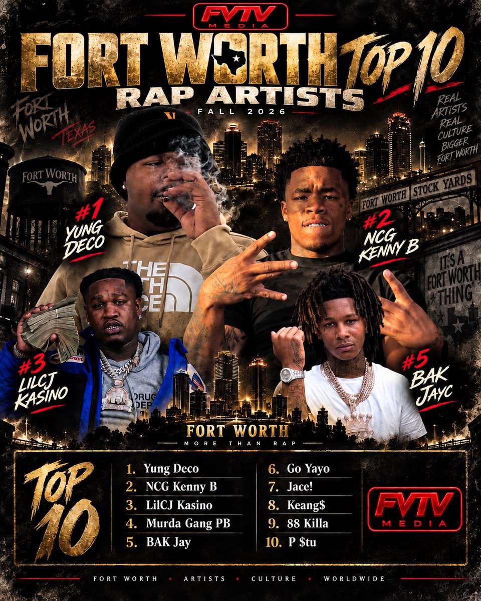 fvtvmedia's tweet photo. FORT WORTH TOP 10 • FALL 2026

Yung Deco - 5 projects in 2026
NCG Kenny B - Caution out now
LilCJ Kasino - Jack Of All Trades + “No Love”
Murda Gang PB - Heavy on 6WA with BigXthaPlug
BAK Jay - Loaded 2026 single run
Go Yayo - “SmackDown vs Raw” this summer
Jace! - EAT SHIT, Demons 3, Flowers Die on Sunday
Keang$ - 2 projects + multiple singles this year
88 Killa - “Real Get Money Playa$” + “Workin’”
P $tu - “That’s Me” + “All Day Long”

Who got the hardest record out right now?