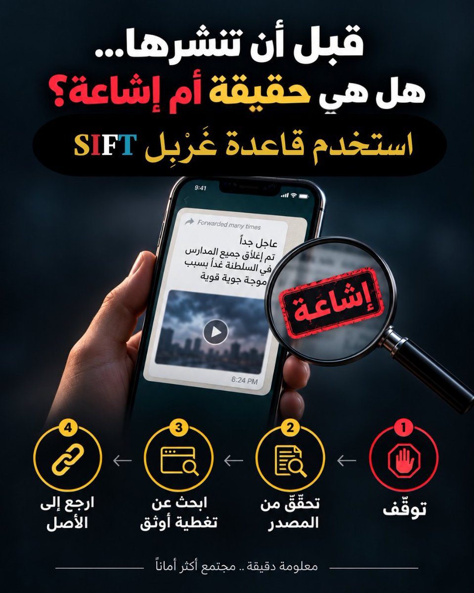 altamimi0_0's tweet photo. 1/6 🧵 | قبل أن تضغط «إعادة إرسال»… هل أنت متأكد أنك لا تنشر إشاعة؟ 🚨
«تعليق الدراسة غدًا»
«قرار جديد يبدأ الأسبوع القادم»
«تحذير عاجل… انشر لأهلك»
«وفاة شخصية معروفة»

صورة + شعار + عبارة “عاجل” قد تجعل الخبر مقنعًا جدًا.
لكن شكل الخبر ليس دليلًا على صحته.
👇 إليك طريقة علمية للتحقق منه.
2/6 | أولًا: ليس كل خبر كاذب من النوع نفسه 🧠

هناك فرق مهم:

🔸 Misinformation
معلومة خاطئة ينشرها شخص وهو يعتقد أنها صحيحة.

🔸 Disinformation
معلومة خاطئة أو مضللة تُنشر عمدًا لخداع الناس أو التأثير عليهم.

يعني قد يرسل لك قريبك إشاعة بحسن نية… لكنه يساهم في نشرها دون أن يقصد.

3/6 | لماذا نقع في الإشاعة بسهولة؟ 😯
لأن بعض الأخبار تضغط على مشاعرنا قبل عقلنا:

😨 الخوف
😡 الغضب
😍 الفرح
😱 الصدمة

ومثال ذلك رسالة:
«قرار خطير سيطبق غدًا… انشرها بسرعة قبل حذف الخبر!»

إذا جعلتك المعلومة ترغب في مشاركتها فورًا، فهذه أفضل لحظة للتوقف وليس للنشر.
وهنا نستخدم قاعدة علمية بسيطة اسمها SIFT.

4/6 | احفظ كلمة SIFT 🔍

🛑 S — Stop
توقف قبل أن تصدق أو تشارك.

🔎 I — Investigate the Source
من نشر الخبر أصلًا؟ هل الجهة موثوقة؟
📰 F — Find Better Coverage
هل توجد مصادر موثوقة أخرى تؤكد الخبر؟

🔗 T — Trace to the Original
ارجع إلى المصدر الأصلي للتصريح أو الصورة أو الفيديو.

هذه الطريقة تعتمد أيضًا على Lateral Reading: لا تبقَ داخل المنشور نفسه… اخرج وابحث ماذا تقول المصادر المستقلة عنه.
5/6 | مثال عملي: «تعليق الدراسة غدًا» 🏫
وصلك تصميم يحمل شعار جهة رسمية ويقول:
«تعليق الدراسة غدًا بسبب الحالة الجوية»
لا تسأل: «التصميم شكله رسمي؟»

افعل الآتي:

✅ ابحث في حساب الجهة الرسمي.
✅ ابحث عن نفس الخبر في مصادر موثوقة أخرى.
✅ ابحث عن جملة من الخبر في Google.
✅ إذا كانت صورة قديمة أو مشكوكًا فيها، افحصها باستخدام Google Lens لمعرفة أين ظهرت سابقًا.

قد تكون الصورة حقيقية… لكن من عام سابق أو من دولة أخرى!

6/6 | قبل أن ترسل أي خبر… اسأل هذه الأسئلة الخمسة ✅

1️⃣ من المصدر الأصلي؟
2️⃣ هل نشرته جهة موثوقة أخرى؟
3️⃣ ما تاريخ الخبر؟
4️⃣ هل الصورة أو الفيديو من الحدث نفسه؟
5️⃣ هل الخبر يحاول دفعي للخوف أو الغضب أو المشاركة بسرعة؟

وإذا لم تستطع التحقق؟
لا تنشره.

ليس مطلوبًا منك أن تثبت أن الخبر كاذب حتى تتوقف عن نشره؛ يكفي أنك لم تستطع إثبات أنه صحيح.
📌 قاعدة تستحق الحفظ:

توقف → تحقق → ارجع للمصدر → ثم قرر.
#الوعي_الرقمي #الإشاعات #الأمن_الرقمي #التحقق_من_المعلومات