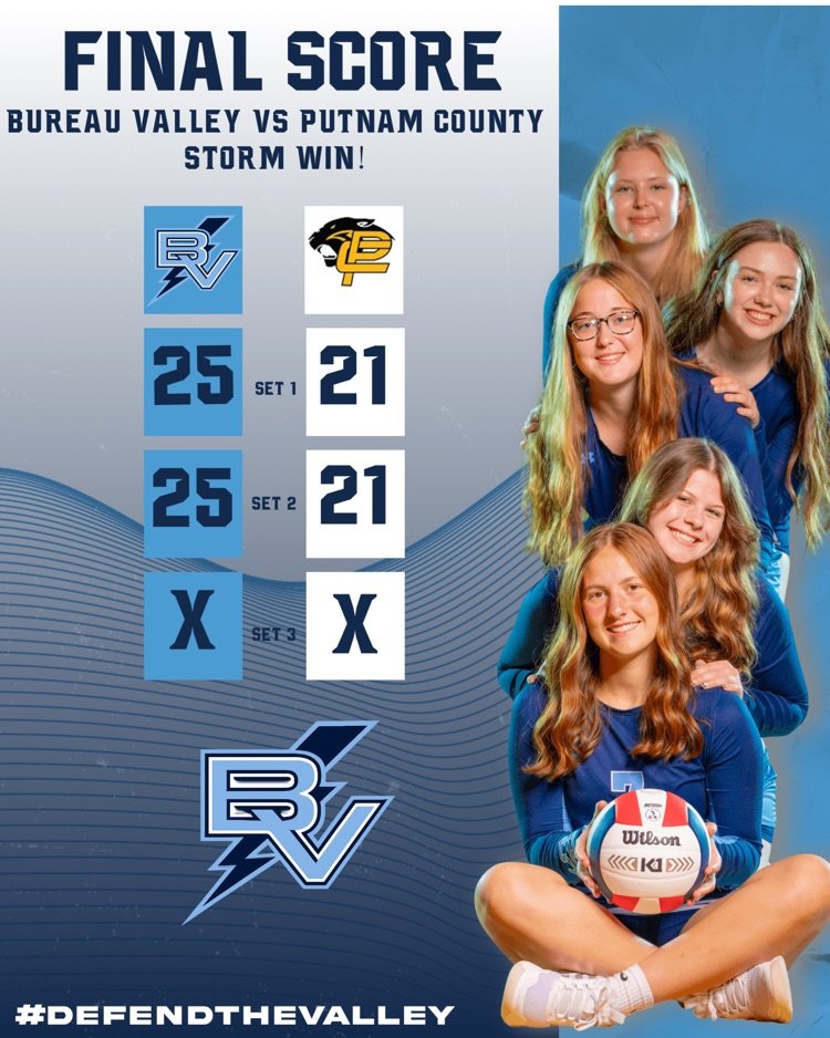 BVHS340's tweet photo. A strong night for Storm Volleyball against Putnam County, with JV and Varsity picking up straight-set WINS! 

⚡ Freshman: 9-25, 15-25
⚡ JV WIN: 25-23, 25-17
⚡ Varsity WIN: 25-21, 25-21

Great work, Storm!

#DefendTheVALLEY #StormVolleyball #Entry #fn5gl @bvhs340 @tmobile https://t.co/faSjUnjd40