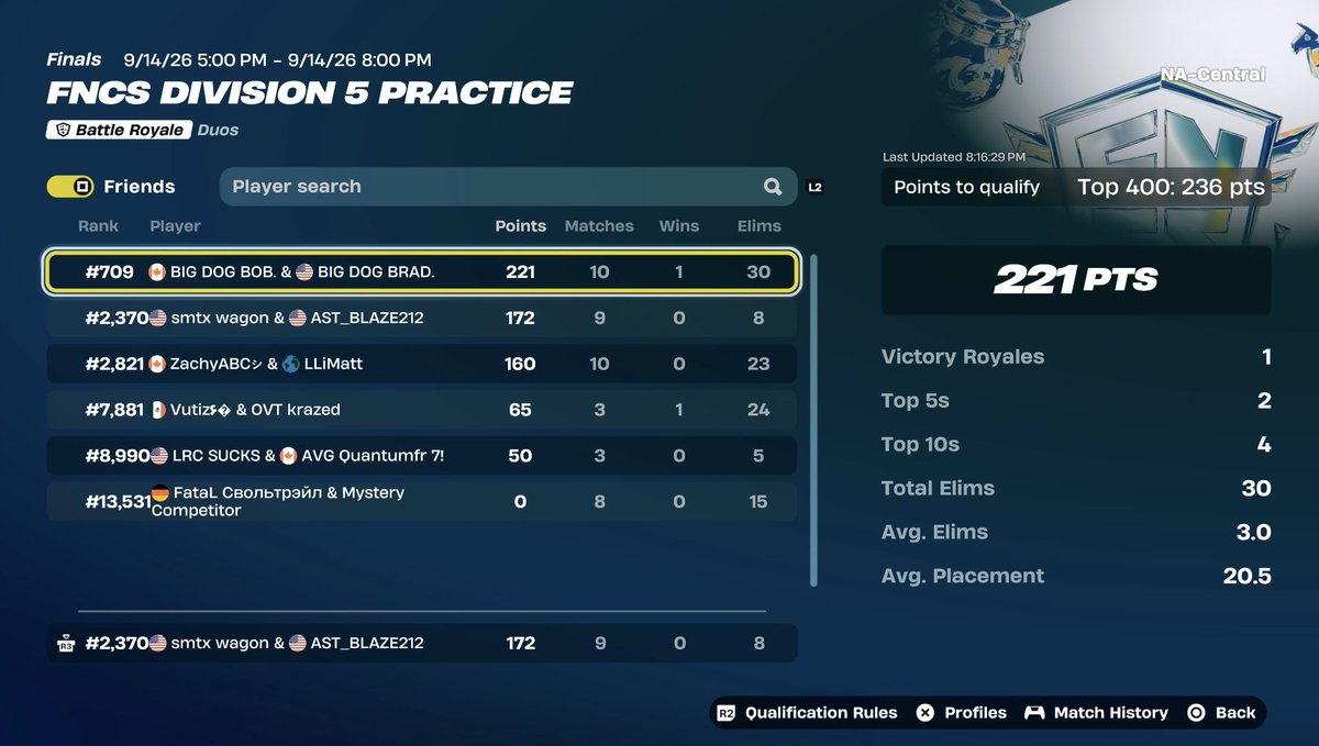 fearBlaze212's tweet photo. Did pretty good while playing on 50 ping w/ @Wagonfn1 Got some new things planned with @swoltzy and wagon👀 More to come soon. #FearNoOne https://t.co/JhD8V3M56U
