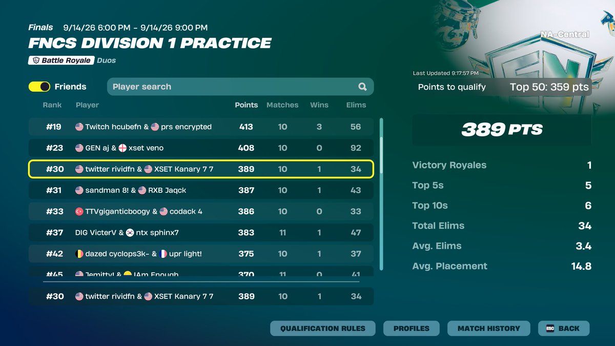 Kanaryfn7's tweet photo. 🏆 QUALED DIV CUP FINALS 🏆 @Rividfn @XSET https://t.co/VhcRdRj13x