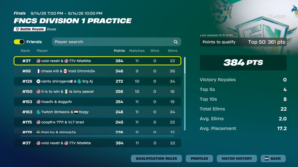 Reset2xx's tweet photo. qual div cup finals @SonNiteNite @frankfv_ https://t.co/JmZyKsUPEr