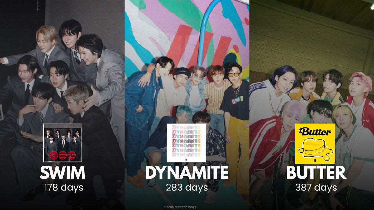 _jmthv_'s tweet photo. โหหหห ปาดหมด ปาดตัวเองยับ แล้วคุณหนู swim ปาดชีได ด้วยว่ะ เพลงที่แตะ 900 ล้านนไวที่สุด นอกจากบังทันที่ทำเพลงดีๆออกมาให้ฟังแล้ว ต้องขอชมอามี่ด้วยแล้วมั้ย ชียังซัพพอร์ตบังทันไม่เคยเปลี่ยน ชีพัฒนาขึ้นทุกคัมแบ็ค(แต่ถ้าสเตเบิลกันทุกภาคส่วนจะดีมาก) พี่ภุมิใจในบอทอามี่ทุกคนจ้ะ https://t.co/EUdzoTCnVh