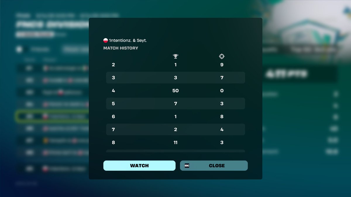 Scty2up's tweet photo. Sold last game, vamos @dazedrealm @IntentionzFN @VigilantVertic https://t.co/9Jhozh36Ma