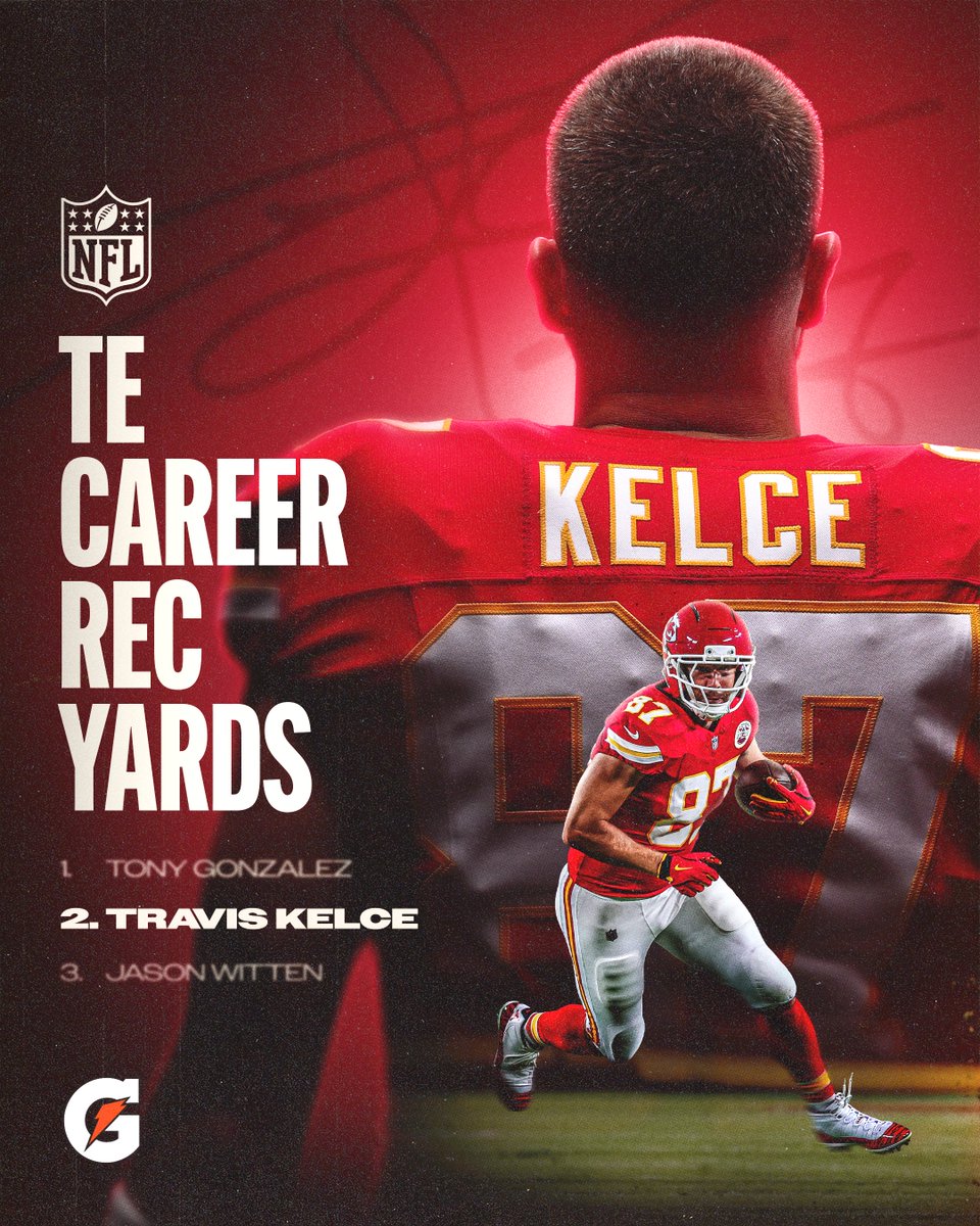 Chiefs's tweet photo. Another exclamation point for @tkelce‼️ https://t.co/woDUdnbG8a