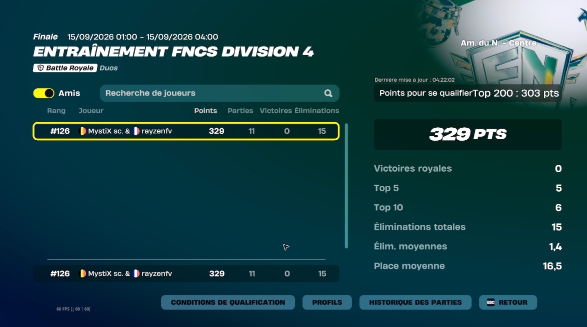 rayzenfv1's tweet photo. qual division 3 fncs nac avec @Mystix_17 @EquallyEsport https://t.co/J2jqGjThhF