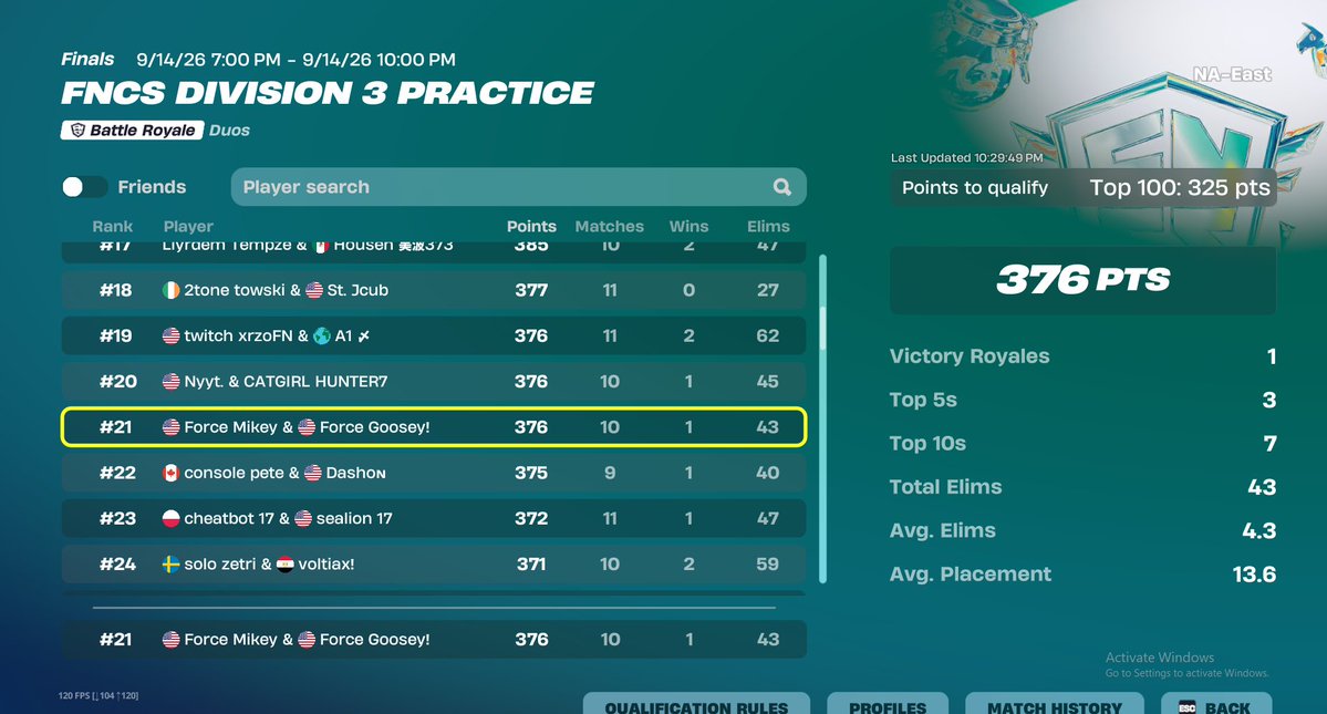 Gooseybtw's tweet photo. Solos Loading.... @Brodyfn12 https://t.co/6CfPKRLFXp