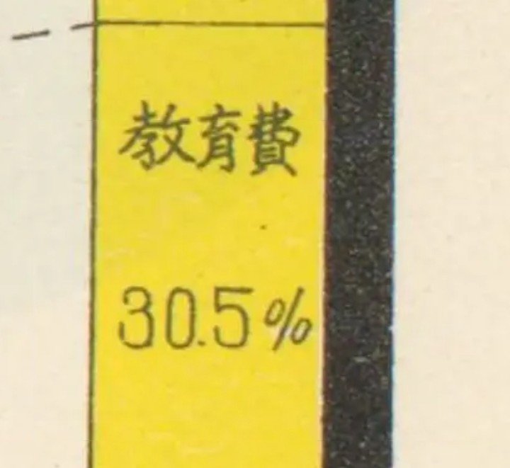 JUMANJIKYO's tweet photo. 昭和中期、後期頃まで多い「教」の手書き字体であり、こういう違和感の指摘から日本の手書き文化はすっかり衰退したのだと分かる。ちなみに同じ部品を持つ「都」や「署」は昭和の看板デザインにも多用されている。
上に突き抜けるより若干省筆になるので手書き世代には好まれる。 https://t.co/pL8JBqHFk9