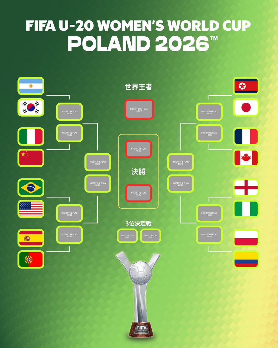 FIFAWorldCup_JP's tweet photo. いよいよノックアウトステージへ🏆

#U20WWC https://t.co/xWzgEghsYi