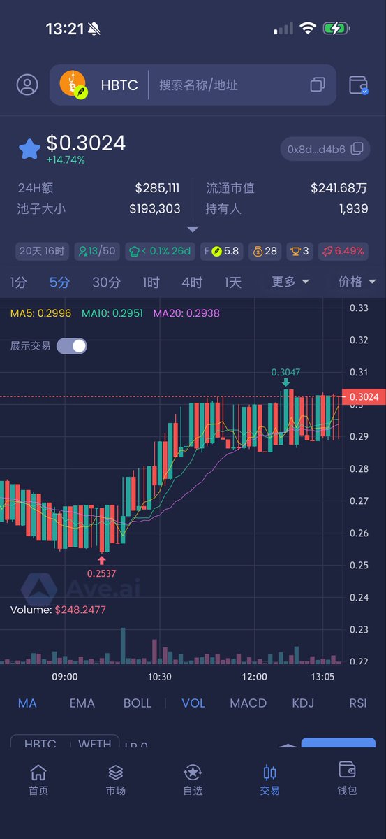 Emo131411's tweet photo. $HBTC 合约部署后无管理员权限,无法改规则、撤走流动性、随意增发。整套发行、手续费、托底销毁逻辑全部写死在代码里,信任不再依靠团队人品,而是不可更改的链上规则。真正伟大的协议,终有一天可以离开它的创造者🔥💎$HBTC
CA:0x8db244f6bf052571f4e0c6065b700e714092d4b6
#HBTC #HookedBitcoin https://t.co/LB5prwdra8