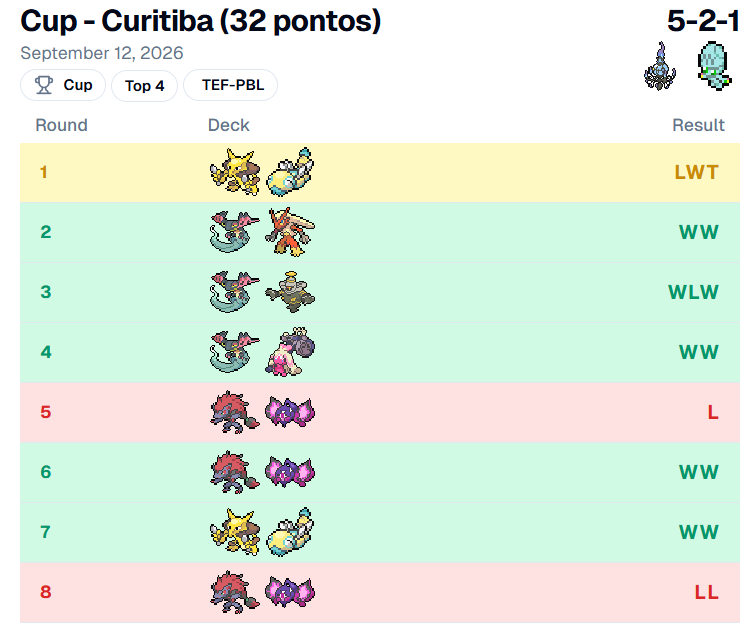 EYadoya55977's tweet photo. Top 4 with Chandelure and Friends

Really enjoyed my list, but I think it can still get better. Posting this to get some suggestions and opinions.

I think 1 Stadium would be good. https://t.co/t82yIbtshr