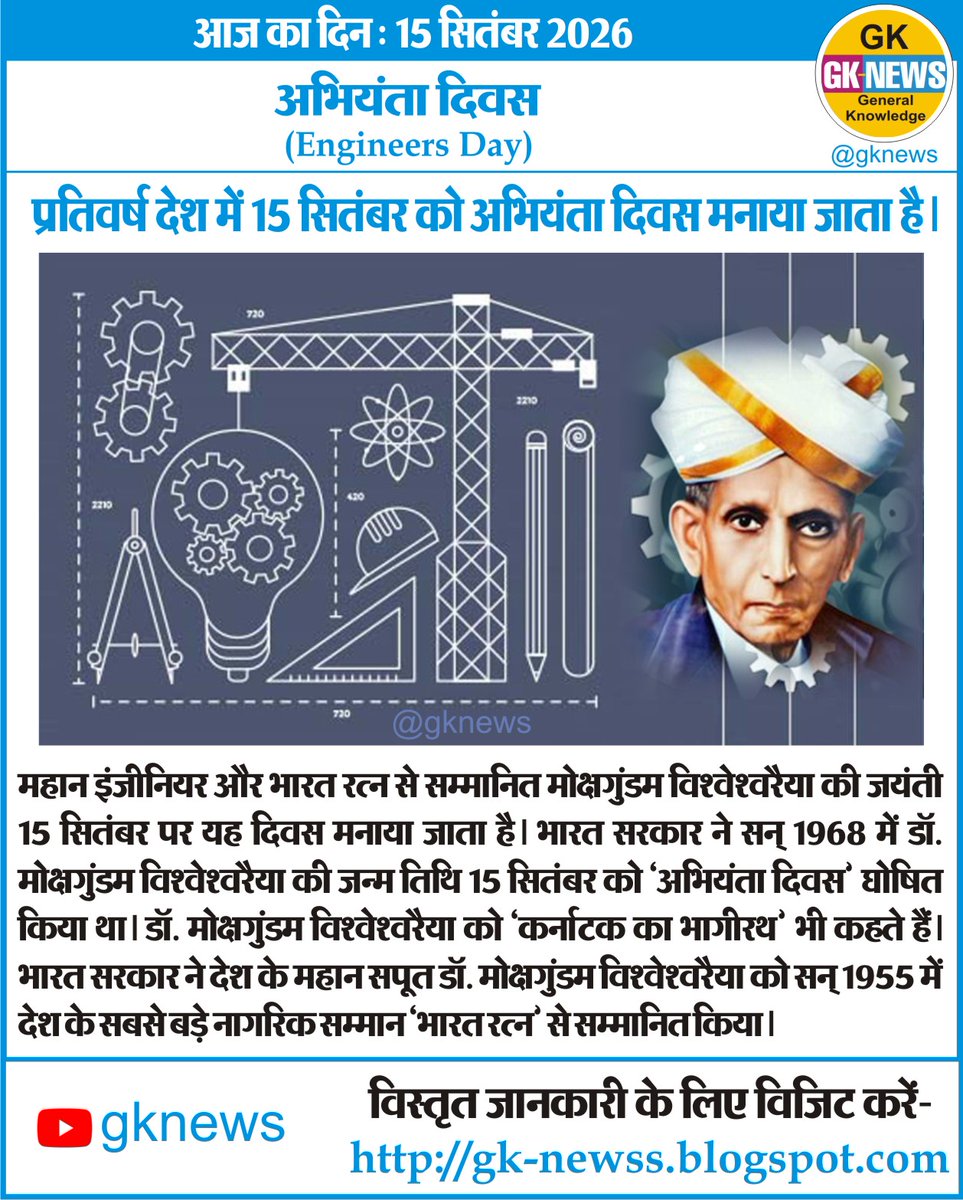 gknewss's tweet photo. आज का दिन : 15 सितंबर 2026

अभियंता दिवस
(Engineers Day)

#onthisday
#onthisdayinhindi
#GeneralKnowledge
#gknews
#EngineersDay
#अभियंता_दिवस https://t.co/WApXtSsQgQ