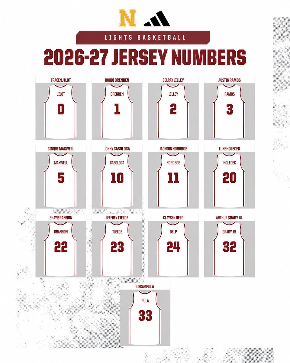 MSUNMBB's tweet photo. https://t.co/DZYcQHb9cs