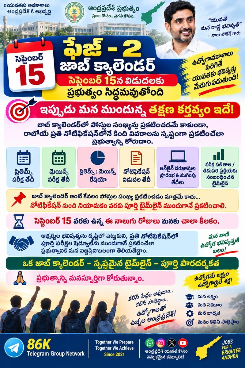 bashamahabub9's tweet photo. @apjobaspirants @naralokesh @AndhraPradeshCM @APDeputyCMO @chiranjeevimlc @SrikanthMLC @Bhumireddymlc @JaiTDP @PawanKalyan @kanduladurgesh @ncbn అయ్యా ప్రభుత్వం పెద్దల్లారా, నోటిఫికేషన్ ఇచ్చినందుకు ధన్యవాదాలు, కానీ ఏ పరీక్ష ఎప్పుడూ అనేది తెలియకుండా ఇలా ఇవ్వడం సబబు కాదు😢 అనేక అనుమానాలు వ్యక్తం అవుతాయి. దయచేసి పరీక్షల తేదీలను తొందరగా ప్రకటించండి. నిరుద్యోగులకు నమ్మకం కల్పించండి 🙏🙏🙏 https://t.co/oFGmr6LMjx