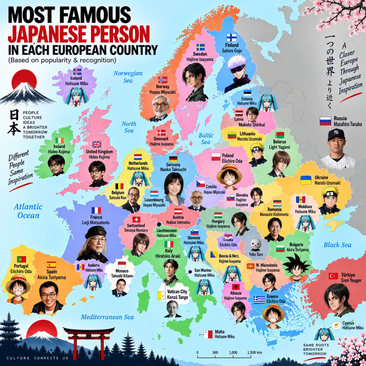 Stat_Cult's tweet photo. Most Famous Japanese Person in each European Country https://t.co/hyhx90J99y