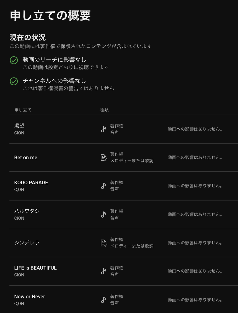 warachanMUSIC's tweet photo. 本日9/15(火)18:00に公開します🌟
CiON フリーライブ⚡️
＠ 西武新宿PePe前広場

※Googleの音声検索ですぐに楽曲名が表示されるようになっていた😊
#CiON #シーオン #ブラドル https://t.co/hxIXqVfswu