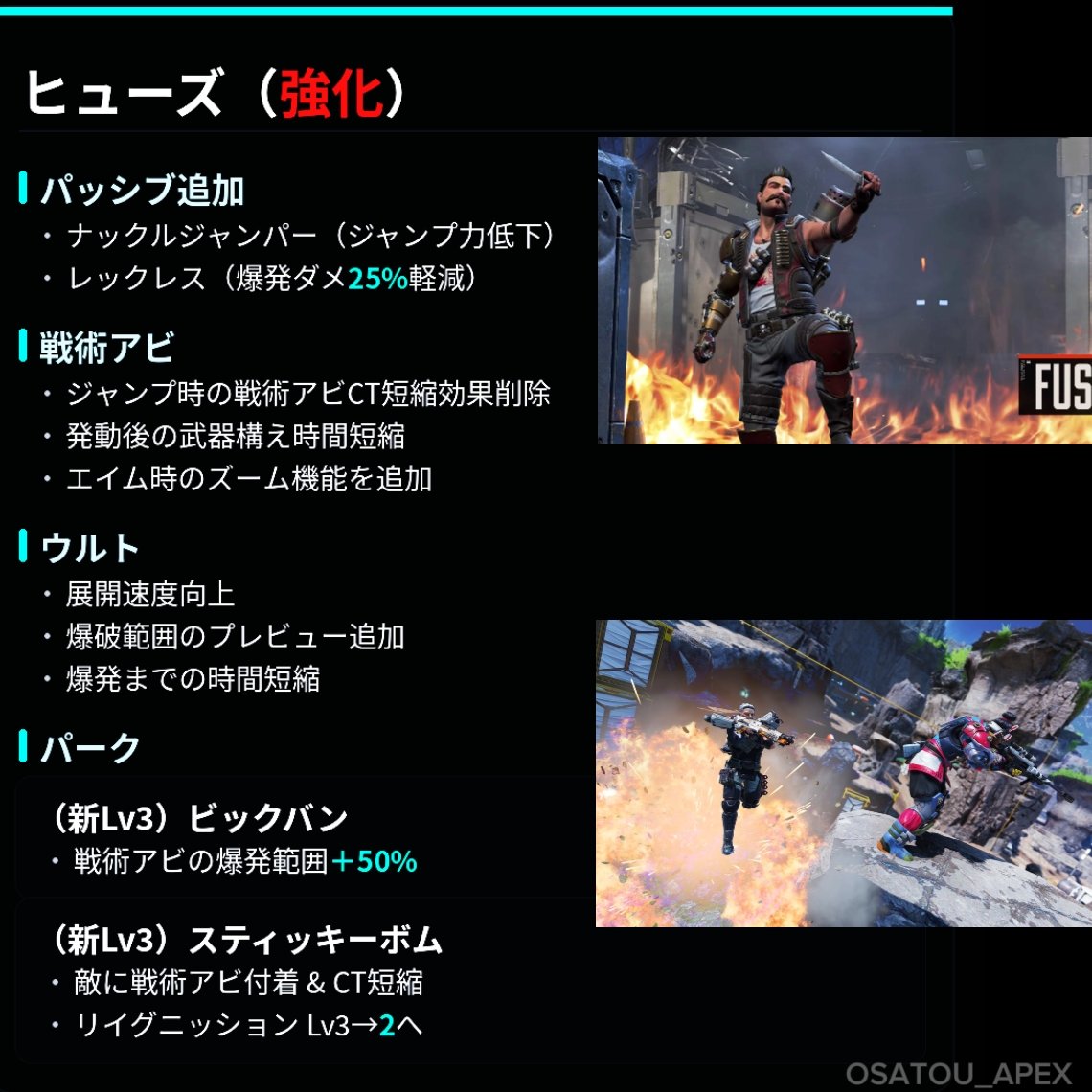 Osatou_Apex's tweet photo. ⚡️S30　スプリット2⚡️　
【完全版 パッチノートまとめ！】
🗓️明日（9月16日）2時開幕

✅️強化　
・カタリスト
・コンジット
・ヒューズ
・ヴァルキリー

・ボセック/トリテ/チャーライ
・PK & マスティフ

✅️マップローテ
・ワールズエッジ 
・オリンパス
・ブロークンムーン

ストリート6コラボ情報は明日解禁
#APEX│#エーペックスレジェンズ