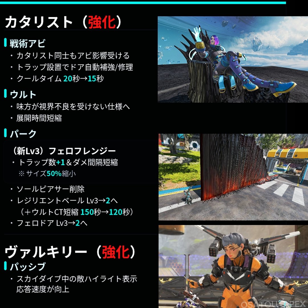 Osatou_Apex's tweet photo. ⚡️S30　スプリット2⚡️　
【完全版 パッチノートまとめ！】
🗓️明日（9月16日）2時開幕

✅️強化　
・カタリスト
・コンジット
・ヒューズ
・ヴァルキリー

・ボセック/トリテ/チャーライ
・PK & マスティフ

✅️マップローテ
・ワールズエッジ 
・オリンパス
・ブロークンムーン

ストリート6コラボ情報は明日解禁
#APEX│#エーペックスレジェンズ