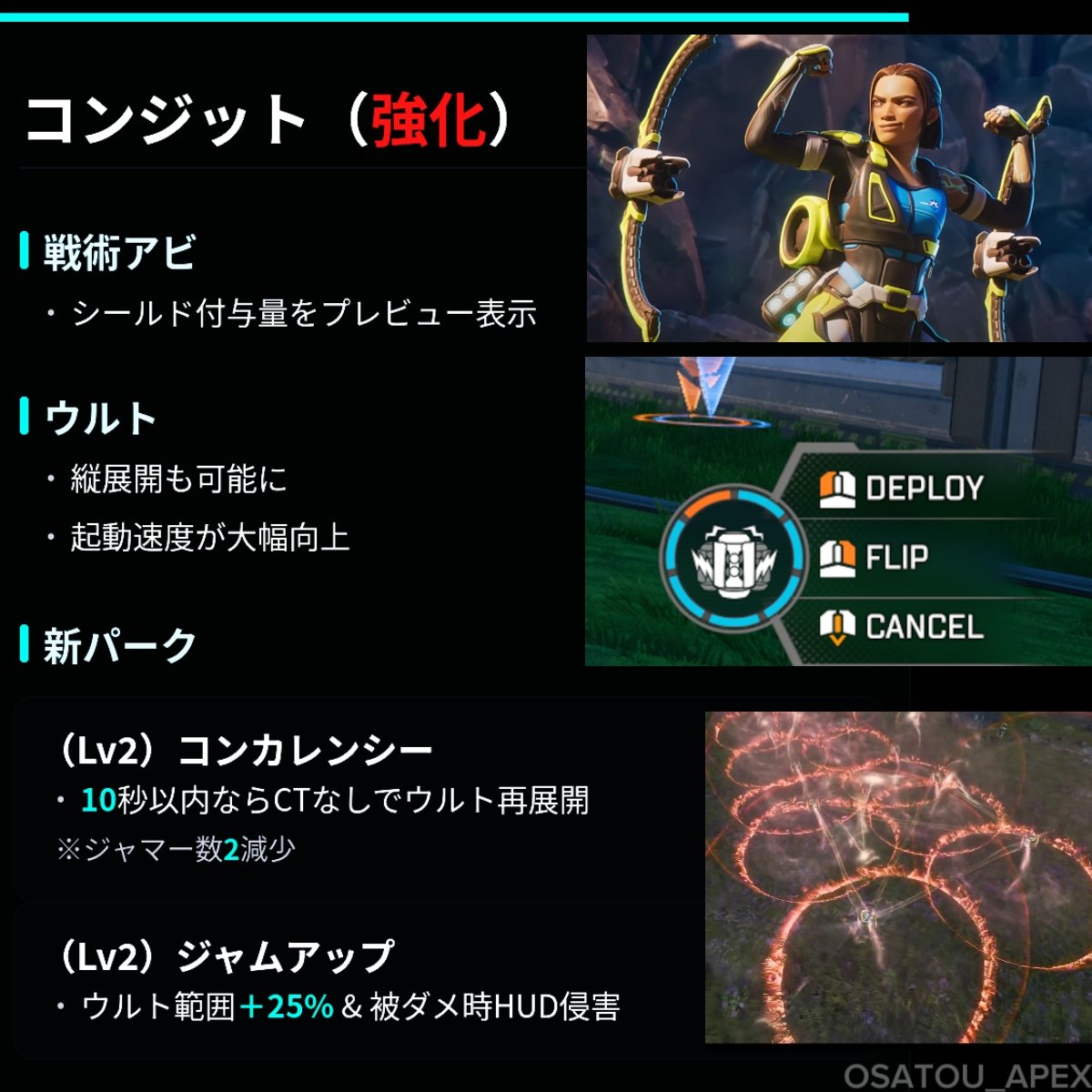 Osatou_Apex's tweet photo. ⚡️S30　スプリット2⚡️　
【完全版 パッチノートまとめ！】
🗓️明日（9月16日）2時開幕

✅️強化　
・カタリスト
・コンジット
・ヒューズ
・ヴァルキリー

・ボセック/トリテ/チャーライ
・PK & マスティフ

✅️マップローテ
・ワールズエッジ 
・オリンパス
・ブロークンムーン

ストリート6コラボ情報は明日解禁
#APEX│#エーペックスレジェンズ
