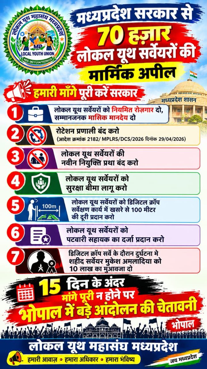 SunilGanawefk's tweet photo. #लोकल यूथ सर्वेयर_को_पटवारी सहायक_का दर्जा_प्रदान करो
@PMOIndia 
@ChouhanShivraj
@CMMadhyaPradesh
@DrMohanYadav51
@JansamparkMP 
@OfficeOfKNath
@digvijaya_28
@RahulGandhi
@UmangSinghar 
@jitupatwari  
@shubhankrmishra
@BJP4India
@ZeeMPCG
@News18MP https://t.co/aqP3ZKZ5Mc