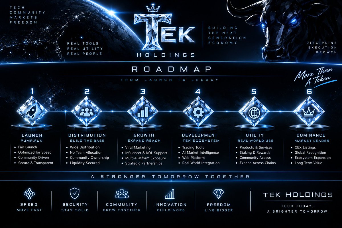 TekHolds's tweet photo. The Vision 👁️ https://t.co/bTd8uivi96