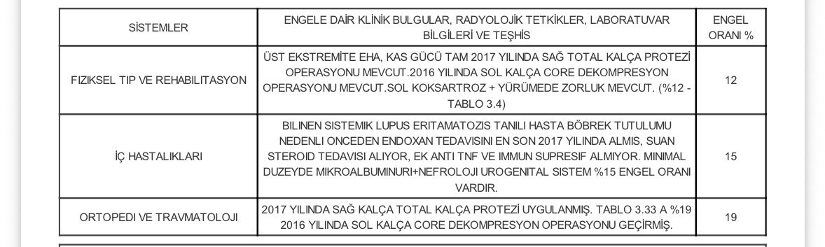 HasanYargic4242's tweet photo. Lütfen sesimi duyun Kıymetli Reisim SEDAT PEKER 🤲🏻 🇹🇷

Tek Çarem Sizsiniz
Allah için feryadımı duy Reisim 
Gün geçtikçe daha kötüye gidiyorum dayanacak gücüm kalmadı 
Yıkılmama müsaade etme Vefalı Ağabeyim Can Reis’İm @sedat_peker 
Zor bir imtihandan geçiyorum. Hergün size bir umutla sesleniyorum. Ne servet ne ayrıcalık istiyorum; sadece yeniden ayağa kalkabilmek için uzanacak bir el bekliyorum. Evladınız çok zorlu sağlık sürecinde yıkılmama izin verme Vefalı Ağabeyim 🙏🏻🇹🇷
Selamun aleyküm Reis'im Vefalı Ağabeyim @sedat_peker size önemli sağlık sorunumu söylemek istiyorum müsaadenizle  ben garson olarak otelde çalışıyorum  bacağımdan ameliyat olmam gerekiyor bir bacağım diğer bacağımdan kısa kalıyor çalıştığım iş yerinde sorun yapıyorlar benim ayağım iyice kötülemeye başladı işe gidiyorum çalışıyorum ama ağrı kesici içerek öyle ayakta duruyorum dayanma gücüm kalmadı sürekli ağrıyor ameliyat olmam gerekiyor maddi durumum iyi değil kimsem yok benim sizden başka. Ben çıkarsız seven mücadele eden kardeşiniz evladınızım. Sağlık yüzünden işten çıkarılacağım bir nebze olsun benim ayağa kalkmama vesile olur musunuz Reis'im🙏🏻 Ben kendi imkanımla ameliyat olamıyorum maddi durumum hiç iyi değil Reis'im . Ne yapcam bilmiyorum ayakta kalmam gerekiyor çalışmam için Reis'im ulaşmam lazım size ben para falan istemiyorum . Ameliyat olup eski sağlığıma kavuşup topallamadan yürümek çalışıp ayakta kalmak  istiyorum. Günde 3 adet ağrı kesici içiyorum içmesem ayakta duramıyorum ayakta kalıp çalışmam gerekiyor Reisim 
Fazla ağrı içtiğim için vücudum su topladı ağrı kesici çok fazla içince böbreklerim de zarar görecek diye korkuyorum ayakta kalmak eskisi gibi koşmak yürümek istiyorum Reisim dayanma gücüm kalmadı Birde ne var biliyor musun vefalı ağabeyim sol bacağım kısa olduğu için öteki bacağım ayakakabı keçesi tabanlık koyuyorum 3 tane sol ayağımımla eşit olmasını sağlıyorum çünkü iş yerinde çok sorun yaşıyorum yürümemden dolayı vefalı ağabeyim 🙏🏻
Ben hiç bir zaman pes etmedim hep sizin yanınızda oldum elimden geldiği kadar mücadeleme devam ettim her zaman da  zor günlerinde yanında olacağım söz namus  inşallah Vefalı Ağabeyim Biliyorum bir sürü derdiniz sorununuz sıkıntınız var ama bende her daim bir nebze olsun karınca kararınca yanında destek oldum karşılıksız şekilde her zaman da karşılıksız şekilde mücadelemize devam edeceğim.

Takdir sizin Reis'im 🤲🏻🇹🇷

Selam dua ile Kiymetli ellerinizden öperim Vefalı Ağabeyim @sedat_peker 🙏🏻🇹🇷

Herkoşulda ve Şartta Ölümüne;
BİR UMUTTUR YAŞAMAK ☝🏻🇹🇷

@sedat_peker @hizirreis999 
@COLASLANl @yvzayd 
#SedatPeker
