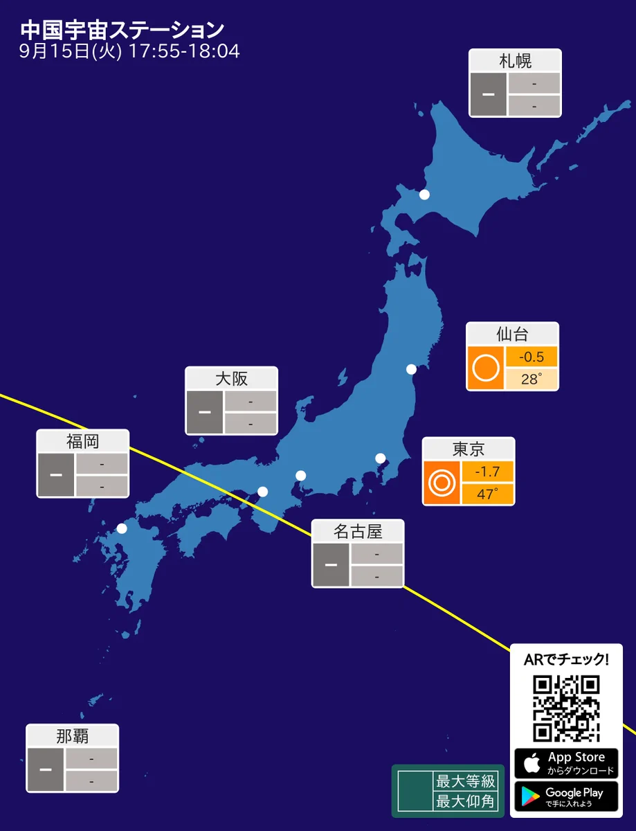 SpaceStationAR Japan on X: 