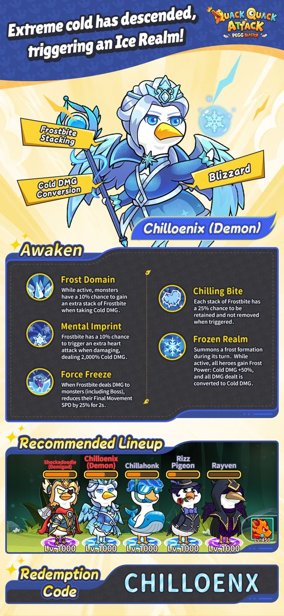 QuackAttackEN's tweet photo. Chilloenix (Demon) is here! Extreme cold has descended, triggering a Global Freeze!
Commanders, a double dose of weekend rewards is here! Get 20% off your first top-up for a limited time—the more you top up, the more you save!
Head over now: https://t.co/RUeBXguTDx
Event Period: Now – October 16, 2026, 11:59:59 (UTC-5)

Core Strategy
When Frozen Realm is activated, all damage turns into frost! The core gameplay of Chilloenix (Demon) is all about one word: Freeze!
Keep stacking Frostbite, then use Frozen Realm to convert the entire Team's damage into Cold DMG, allowing Frostbite to stack up quickly and finally unleash a burst of damage!

Lineup Recommendation
Chilloenix (Demon) + Shockadoodle (Demigod) + Chillahonk + Rizz Pigeon + Rayven

💡Tips
Chilloenix (Demon)'s Frostbite is crucial. It is not recommended to put it in the Lineup with the regular Chilloenix, otherwise Frostbite will be cleared frequently, which will negatively affect the output of Chilloenix (Demon)!

🎁 This week's Hero Redeem Code: CHILLOENX
The redeem code is valid until September 25 at 11:59:59 (UTC-5)