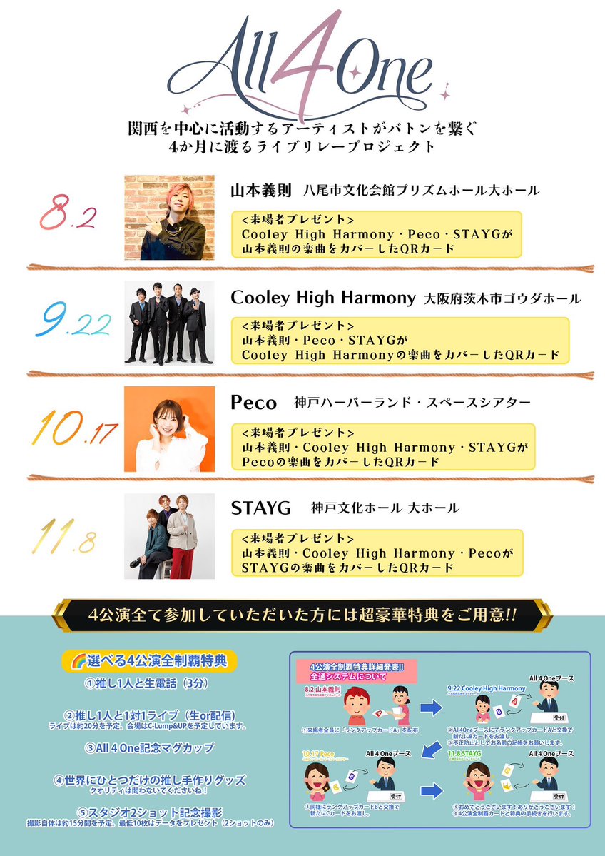 pecolive0826's tweet photo. ＼タイテ解禁🙋‍♀️🎉🍀／

『CHH 30周年だよ！！
全員ゴウダホール集合🕶️』

【日時】9月22日(火祝)
10時15分〜
🔸ペコ出演🔸13時〜
※観覧無料
※物販はゴウダホール4F 
⏰15:45まで

【場所】茨木市 中央公園
(旧 IBALAB@広場⛲️) https://t.co/YIOnLe14dt