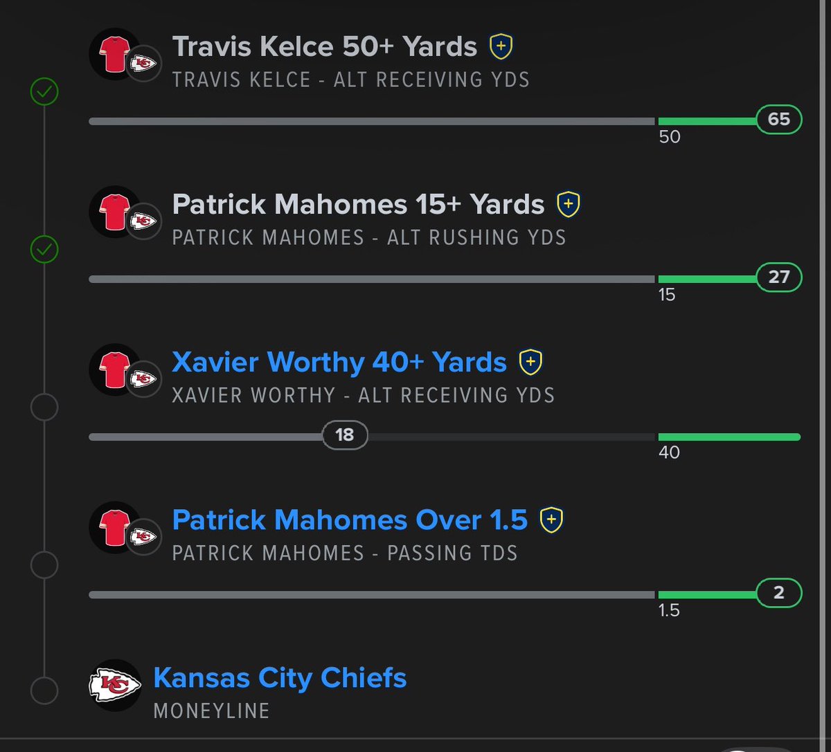bosslikeus876's tweet photo. Thank you for nothing Xavier Worthy. Travis kelce, Patrick Mahomes https://t.co/pR10rWooEK