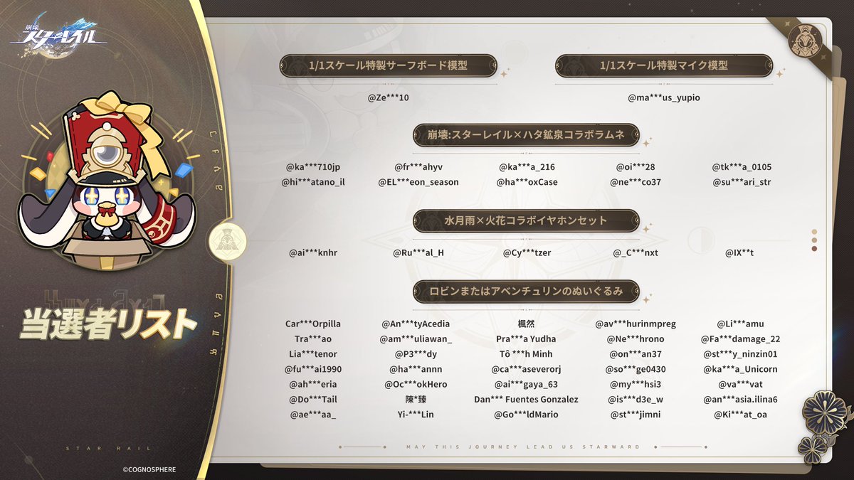 houkaistarrail's tweet photo. 【結果発表】
イベントは終了しました。ご参加いただきありがとうございました。見事当選された皆様、おめでとうございます！
当選者様は、2026/09/30 23:59 (UTC+8)までにGoogleフォームにて必要な情報をご記入ください。ご記入いただいた情報は賞品配布にのみ使用されます。当選者リストは、リンクの下よりご確認いただけます。
>> https://t.co/ElyZCi2PNb