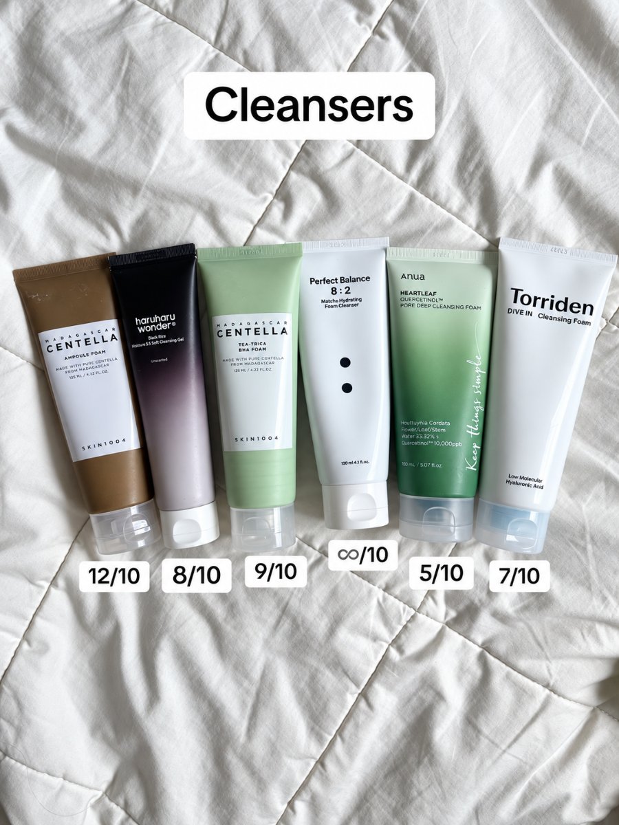 saho794's tweet photo. The fungal acne girlies get it 😭
Finding products that do not make my skin freak out and still feel nice to use was a full time job.
I rated every cleanser, moisturizer, sunscreen, and serum in my routine. The scores are unapologetically honest👇️ https://t.co/mXXnilxeoz