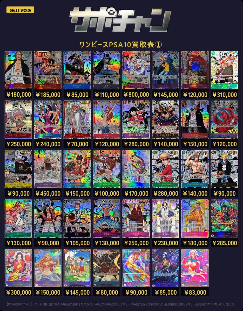 サポートチャンス オタロード店 on X: 