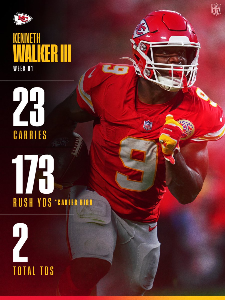 NFL tweet picture