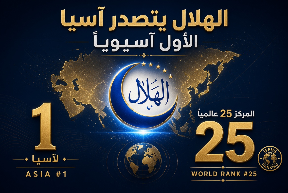 NHnaif_nh's tweet photo. @BandarAlsaud @Alhilal_FC @Alhilal_EN #نوافذ

#صباحات_الهلال

يعطيك العافية أبوفهد على نقل الأخبار المثرية حول الهلال🫶🏻💙🤍
#الهلال_الغرافه https://t.co/2MygpZ5Nac