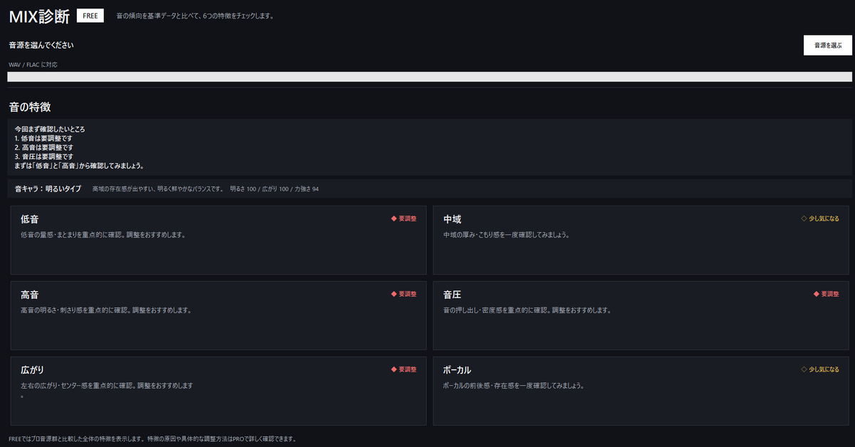 gedousan's tweet photo. 今、こんなものを作っています。

「MIX診断 FREE」

自分の曲を入れると、
低音・中域・高音・音圧・広がり・ボーカルを
6項目でチェックします。
「なんか音が良くならない」
「どこを見直せばいいのか分からない」
そんな時に、
まず確認する場所を分かりやすく出すツールです。

自動でMIXするツールではありません。
 自分で音を良くするための診断ツールです。
もうすぐ出します。

無料です。