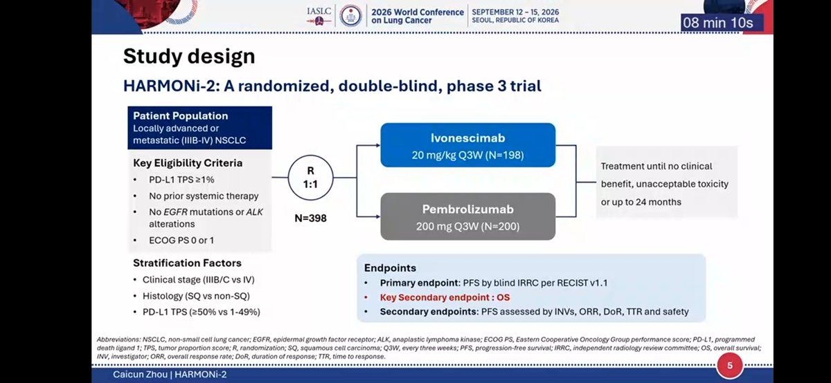 KSamalaMD's tweet photo. #HARMONI2 OS analysis : #Ivonescimab vs #pemmbrolizumab in PDL1 high NSCLC #WCLC26 https://t.co/drPfQBSLBd