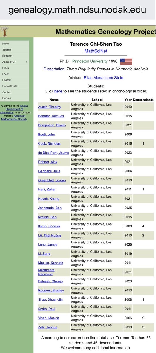 ericweinstein's tweet photo. Let me give a simple way to split the mathematics/physics communities now wrestling with AI.

If top people (medalists) representing the math/physics community are telling you that seeing our students thrive is of paramount importance, they are *provably* in denial or delusional. https://t.co/C5XekBiptC