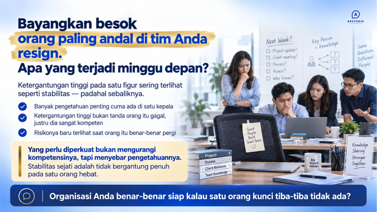 akeyodia's tweet photo. Yang perlu diperkuat bukan mengurangi kompetensinya, tapi menyebar pengetahuannya.
Stabilitas sejati adalah tidak bergantung penuh pada satu orang hebat.
Organisasi Anda benar-benar siap kalau satu orang kunci tiba-tiba tidak ada?
#StrukturTim #SistemKerjaTim #KepemimpinanTim https://t.co/78cZrJnJ3h