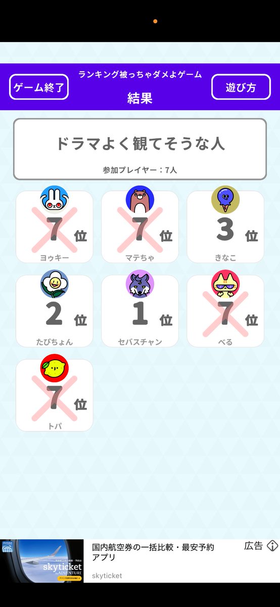 nyaaa_su's tweet photo. どこぱ楽しかった！
みんな片想いだし順位全然揃わんし話しながらわちゃわちゃしてておもろかったわ😆
騒がしい上位の認識っぽかったけど
自分、騒がしいんか？🤔 https://t.co/HPjp1HqPjD