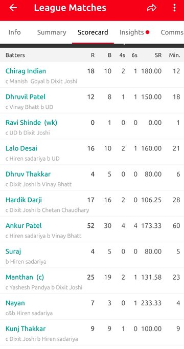 AzizMahrach's tweet photo. Sunday 🏏

Trading and batting, both are in momentum right now. When things are going your way, make the most of it. https://t.co/vkgzVJYVEx