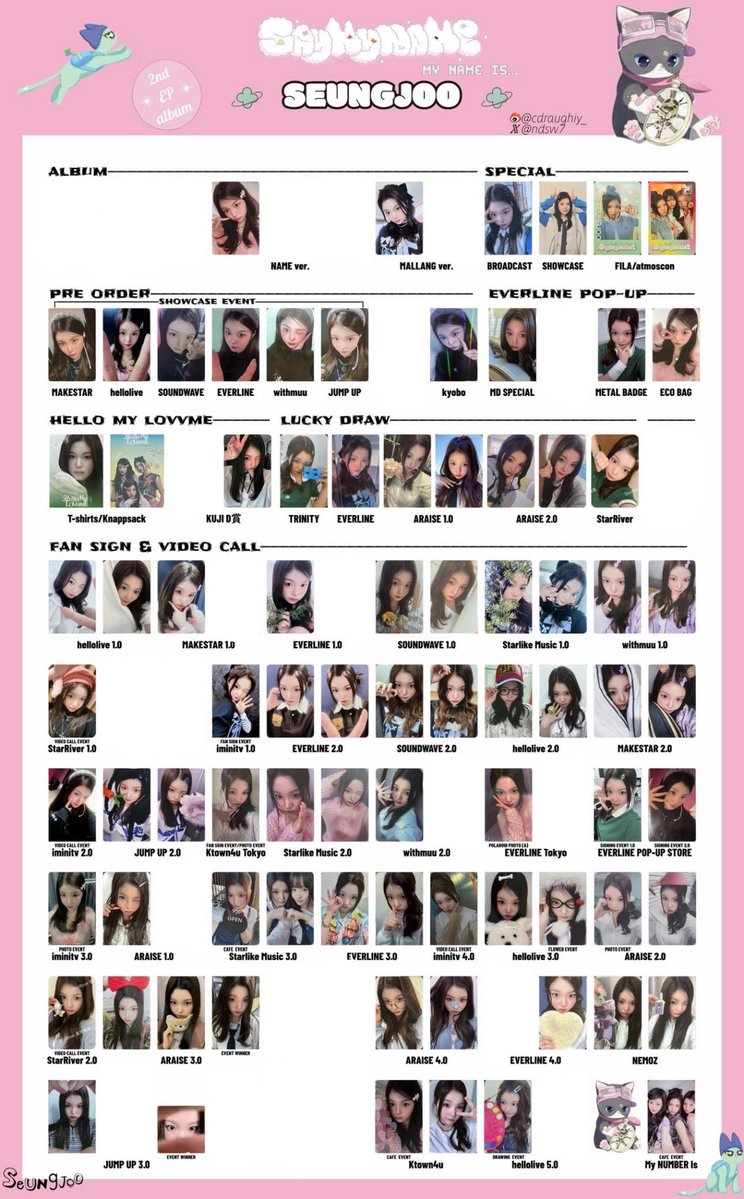 vd52t9's tweet photo. SAYMYNAME 交換 買取 トレカ セマネ

求 ￤ 画像の消えていないスンジュ

譲 ￤ PayPay または交換

画像の封入全て無限回収中♾
優先順位がありますので未所持でもお断りする可能性がございます՞ᴗ͈  ̫ ᴗ͈՞💦
メルカリ最安値以下希望
お気軽にお声掛けください🙇🏻‍♀️
 #SAYMYNAME交換  #SAYMYNAME買取 https://t.co/y60Vk8Sxf2