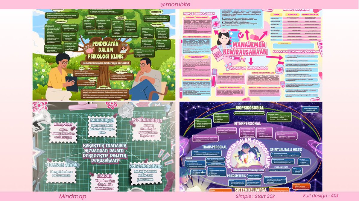 morubite's tweet photo. @fecfre untuk design apa kaa? aku bisaa https://t.co/1b6oyeFEpn
