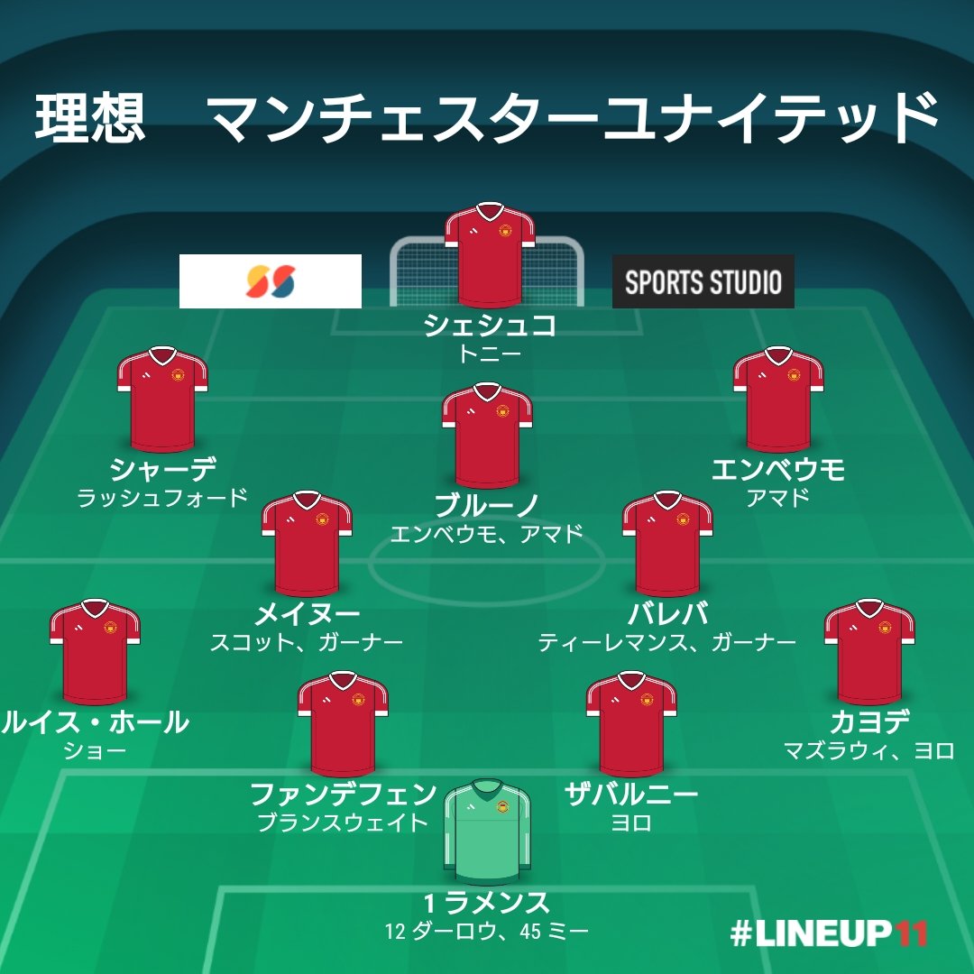 man_is_red1986's tweet photo. 来夏に向けてこの布陣目指して欲しい https://t.co/hxwjGUWWml