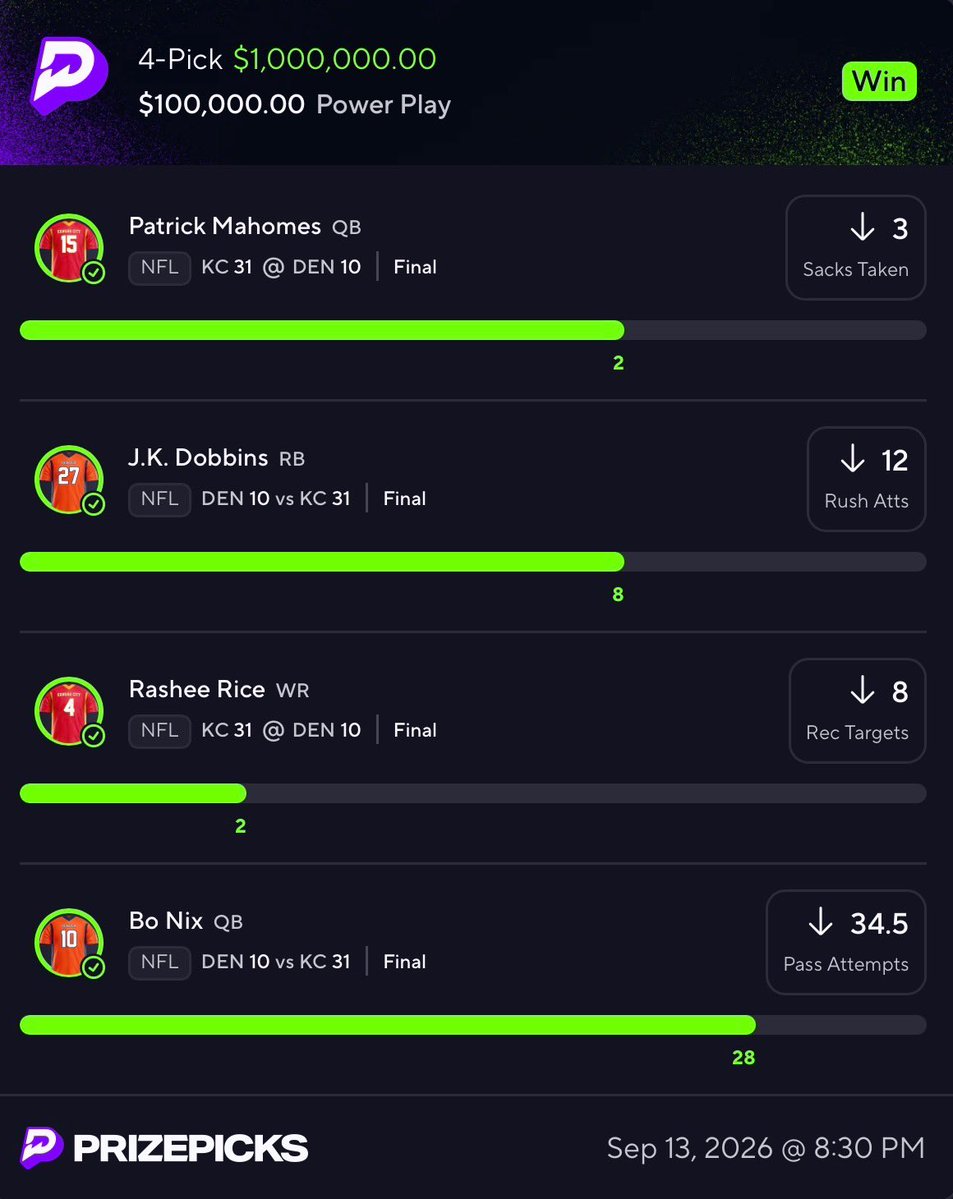 cdl_aim's tweet photo. $1,000 to 15 people who: LIKES + RTs❤️

CASH THE $1 MILLION PRIZEPICKS NFL 10x NUKE🤑🔥

I TOLD YOU NOT MISS OUT, PREMIUM HASN’T MISSED A NFL 10x NUKE YET.

🚨𝙋𝙍𝙀𝙈𝙄𝙐𝙈 𝙇𝙄𝙉𝙆
 https://t.co/IWMkkJ49j0 https://t.co/NCHZkEFChC